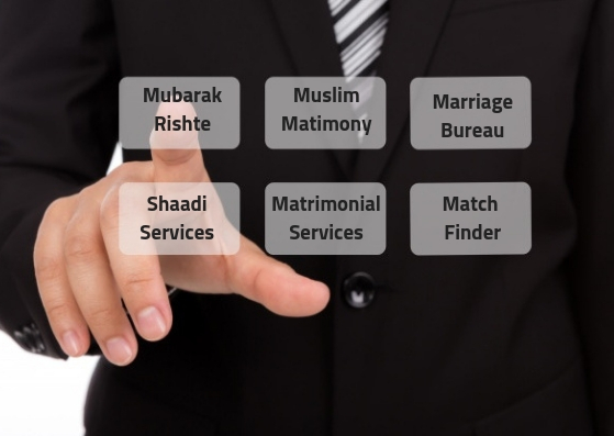 Things to Understand Before Choosing a Muslim Matrimonial Website